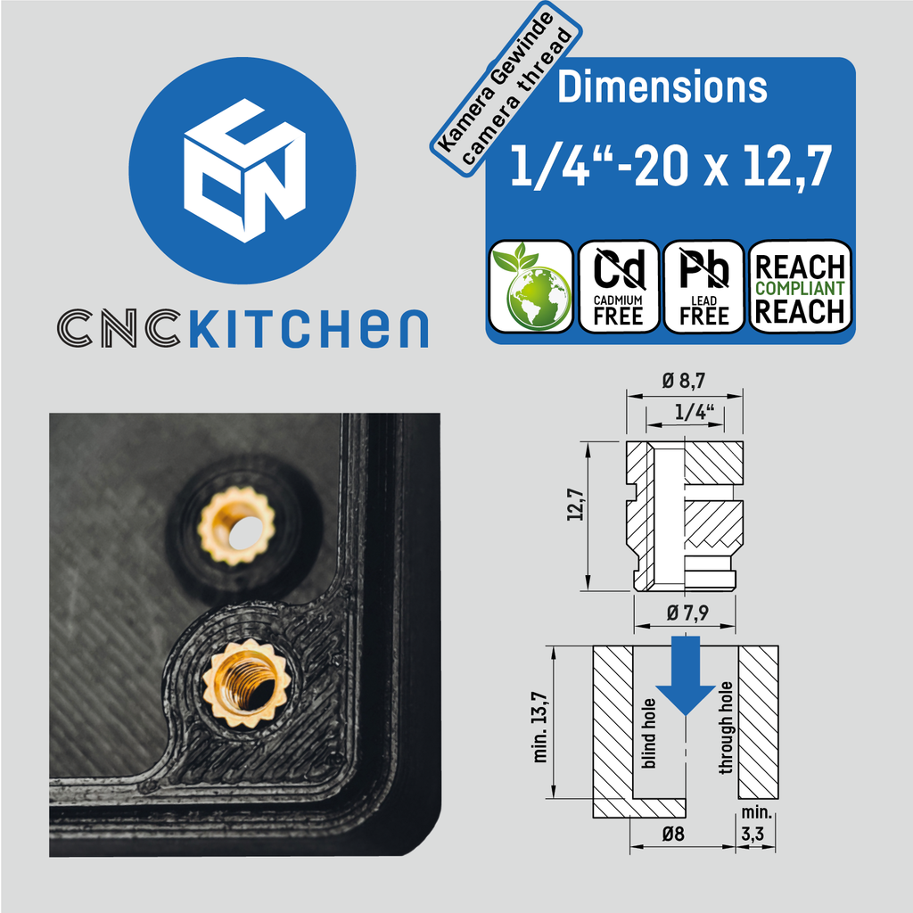 CNC Kitchen Threaded Insert