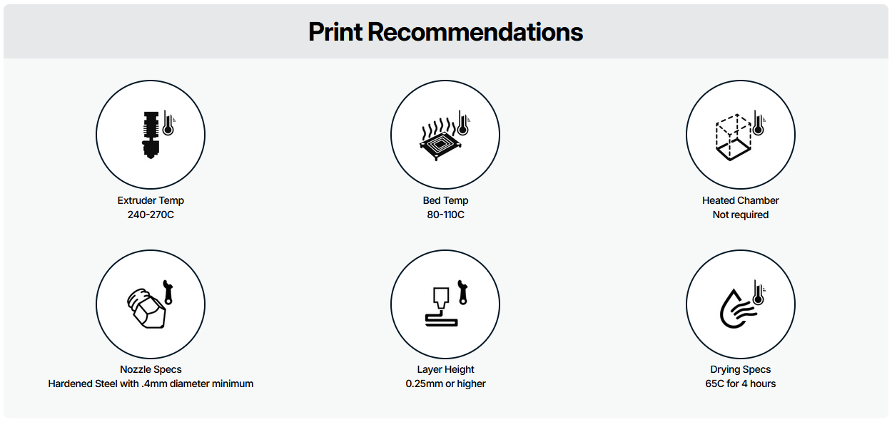 3DXTECH FibreX PP+GF30