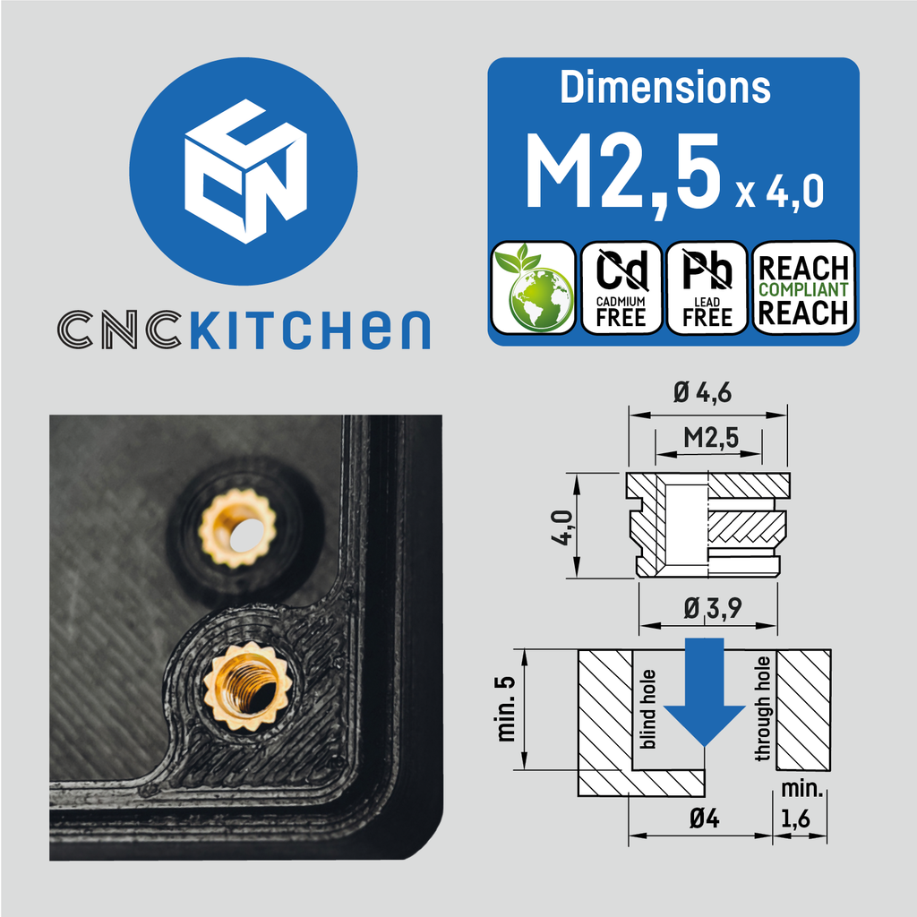 CNC Kitchen Threaded Insert