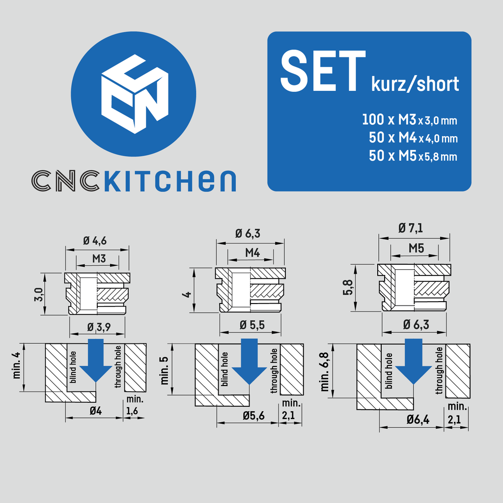 CNC Kitchen Threaded Insert
