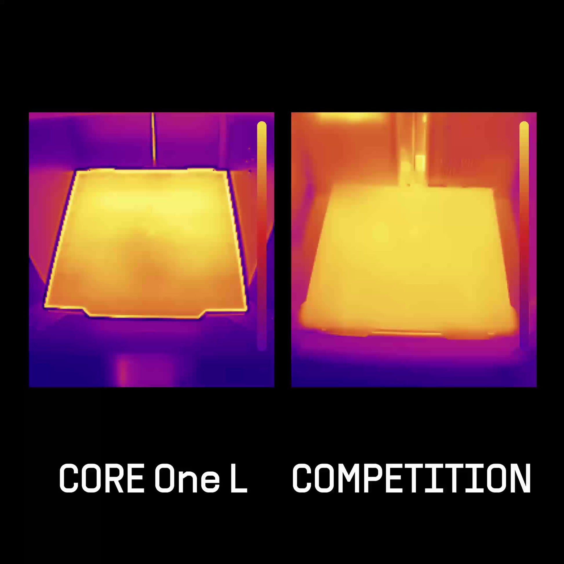 Thermal comparison of the CORE One L heatbed versus competition