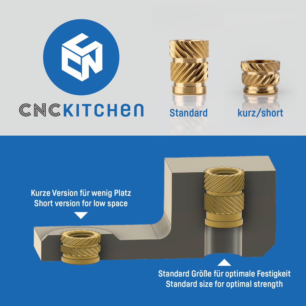 CNC Kitchen Threaded Insert