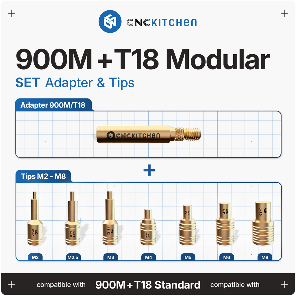 CNC Kitchen Heat Insert Tips