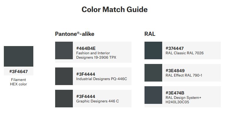Prusament PETG Anthracite Grey 1kg Refill - Made in USA