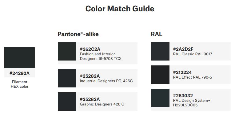 Prusament PLA Jet Black 1kg Refill - Made in USA