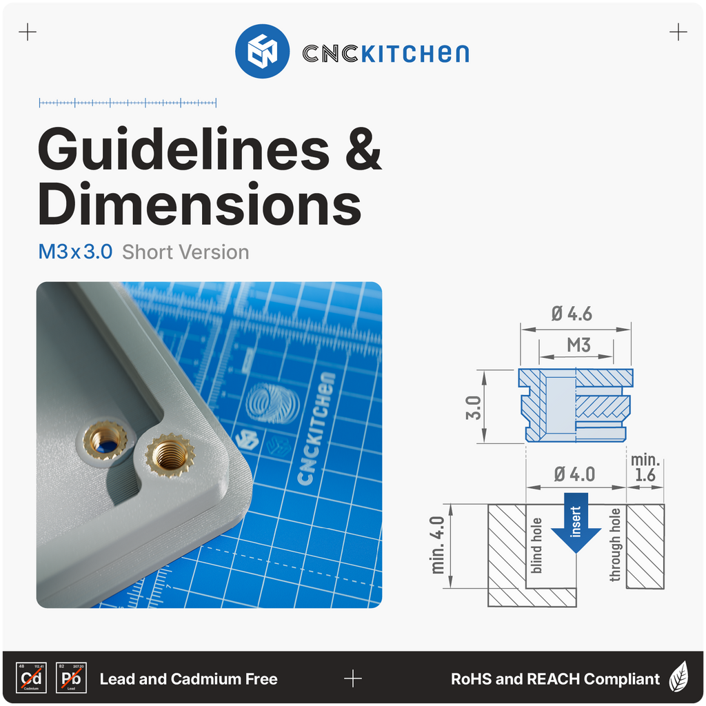 CNC Kitchen Threaded Insert