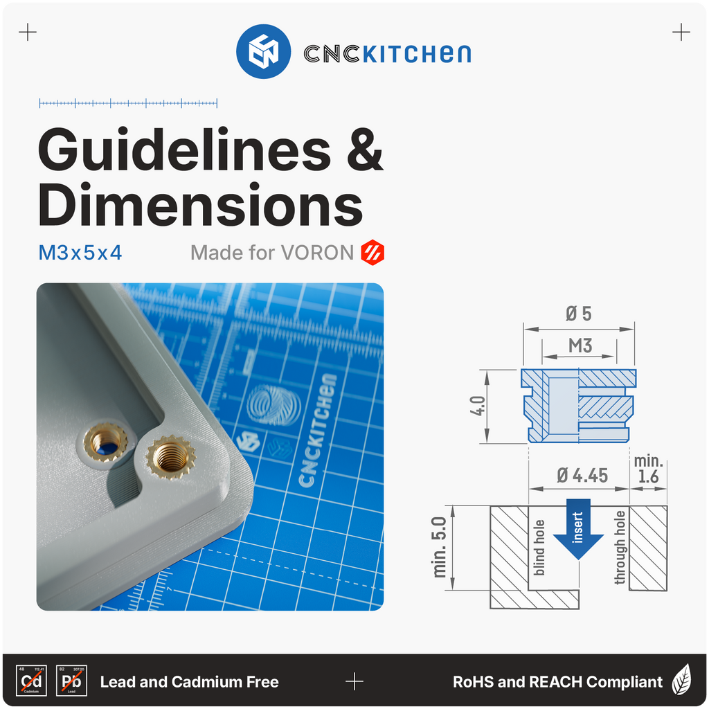 CNC Kitchen Threaded Insert