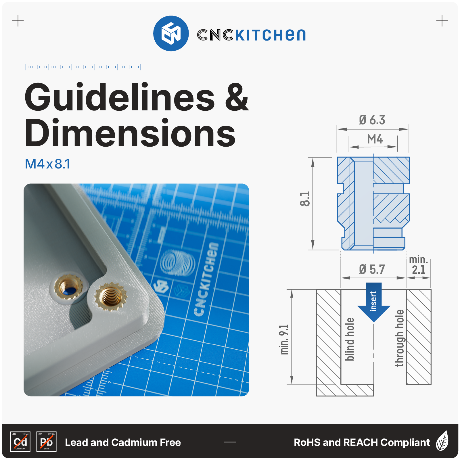 CNC Kitchen Threaded Insert