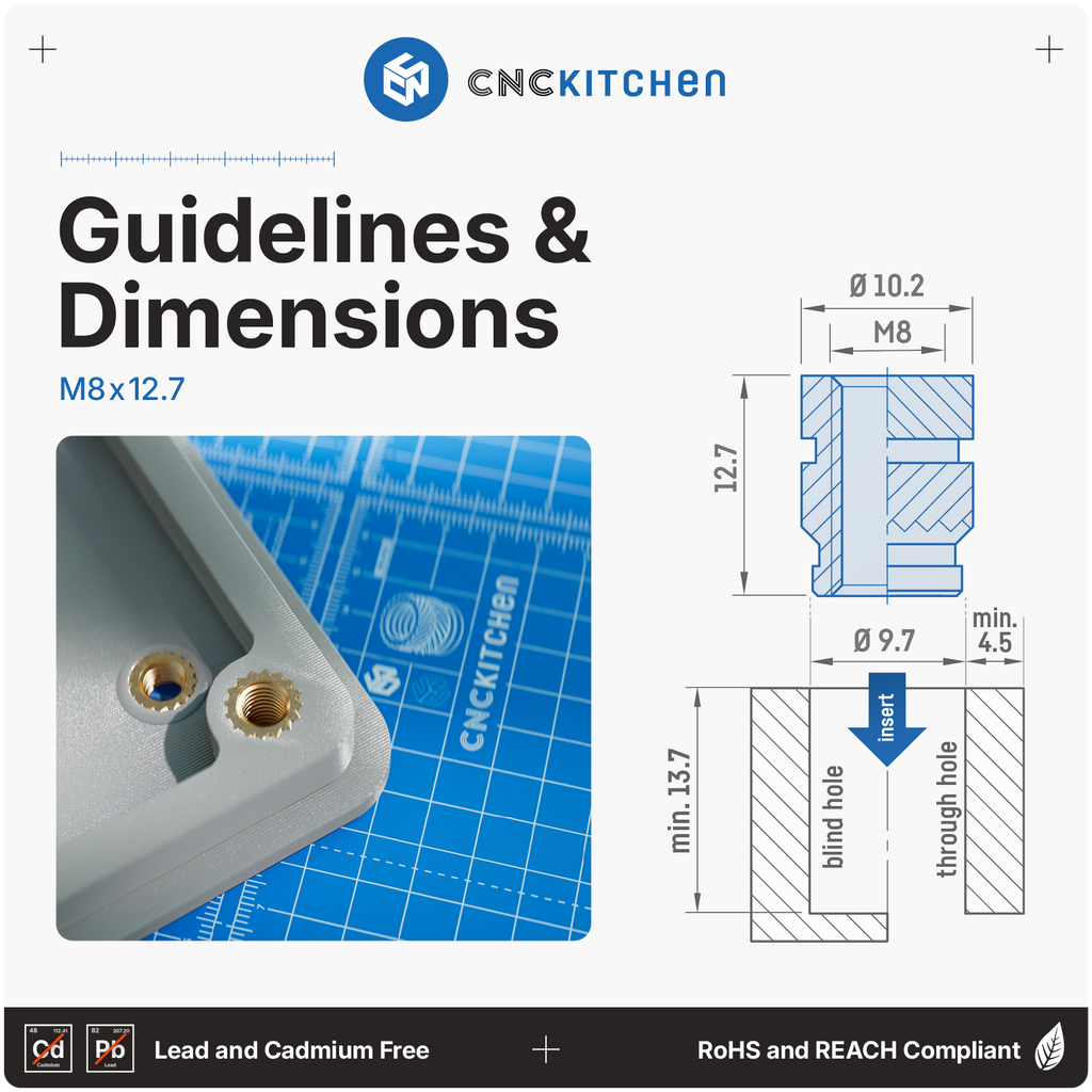 CNC Kitchen Threaded Insert