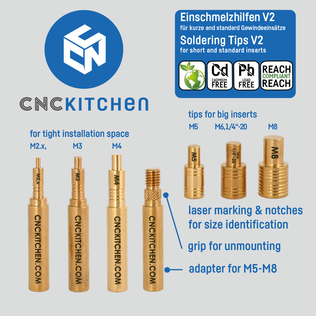 CNC Kitchen Heat Insert Tips