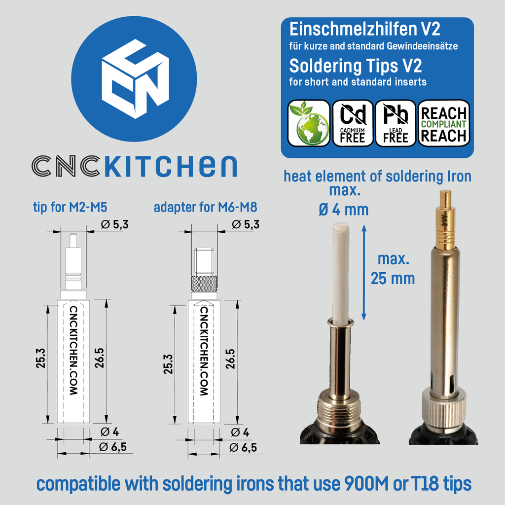 CNC Kitchen Heat Insert Tips