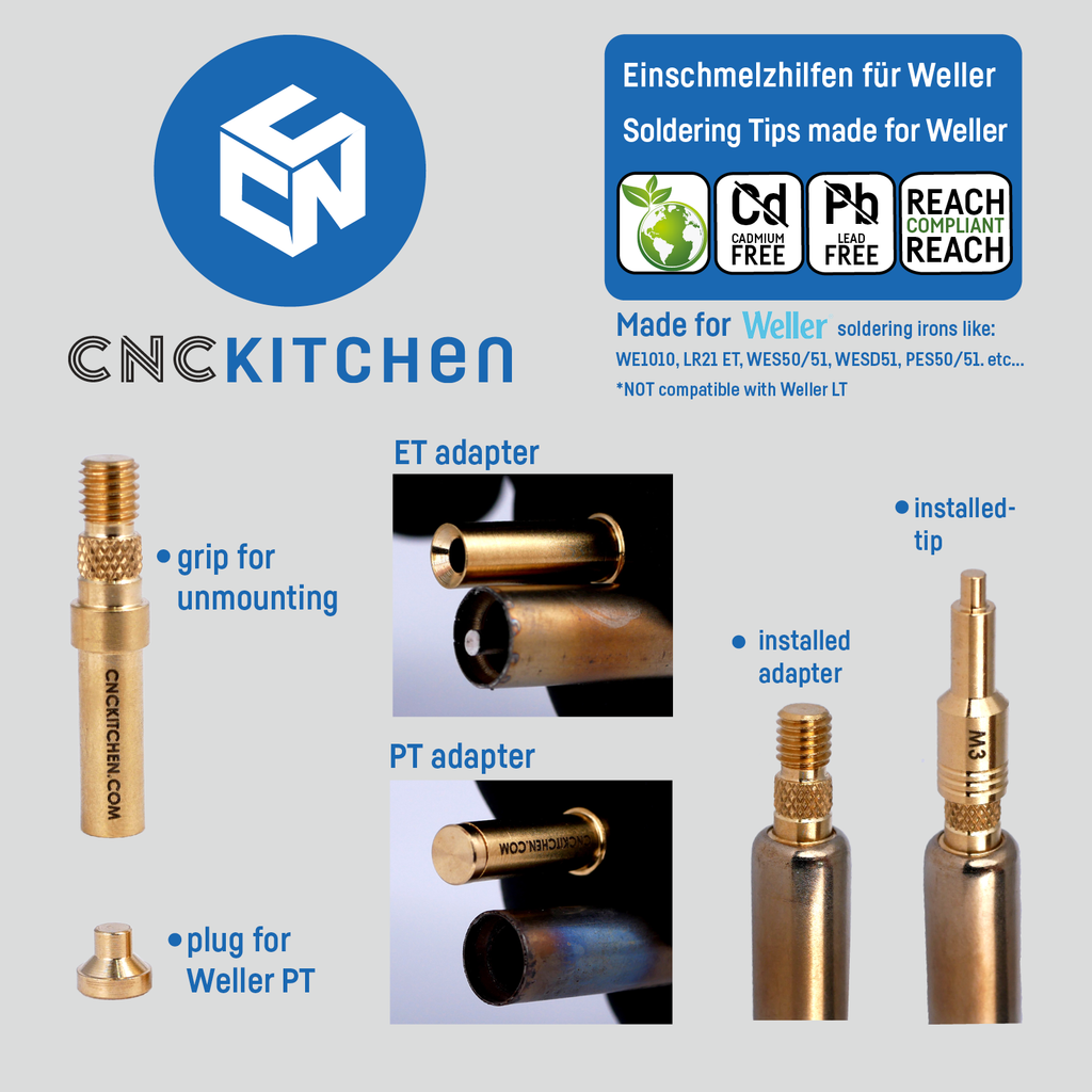 CNC Kitchen Heat Insert Tips – Printed Solid