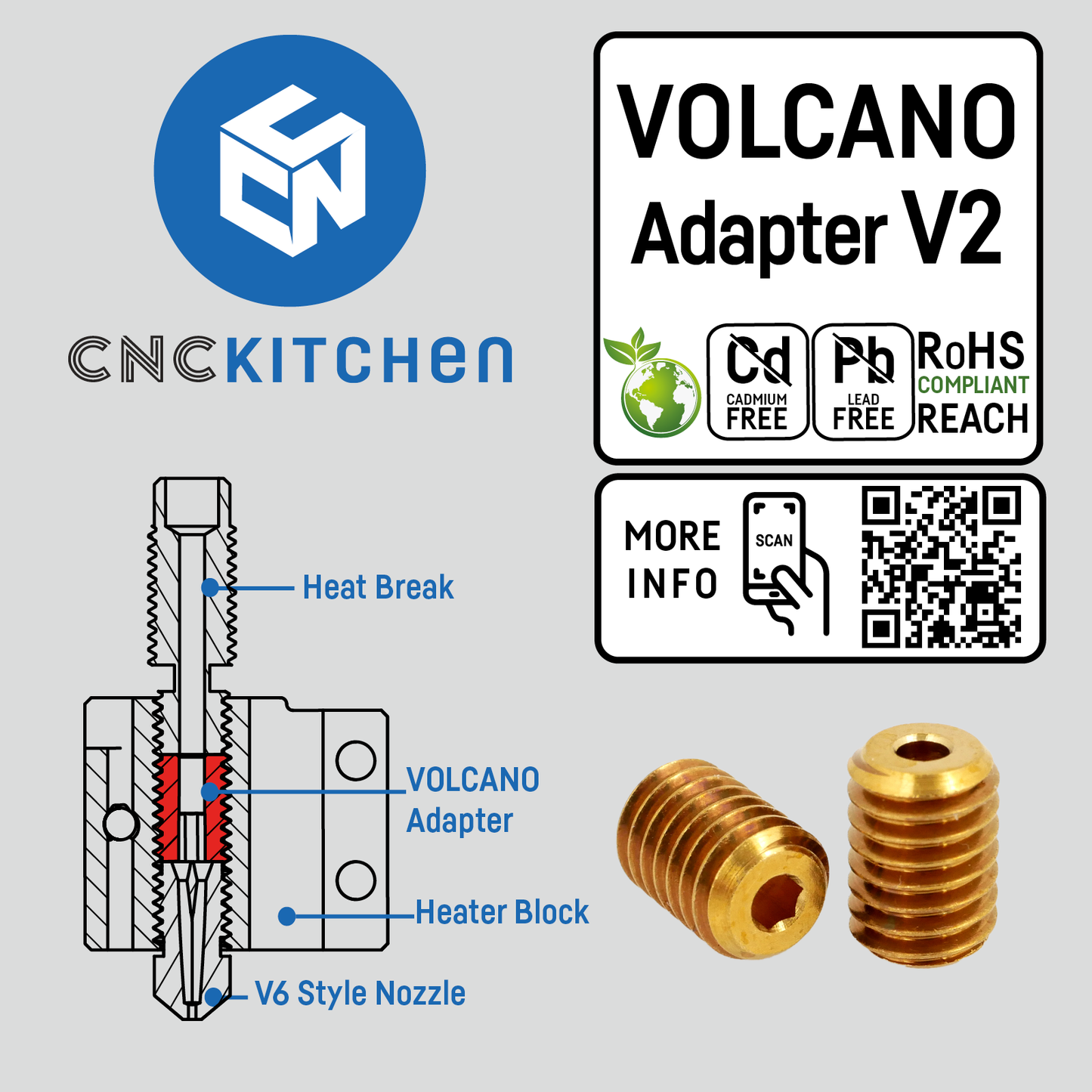 CNC Kitchen Volcano M6 Nozzle Adapter