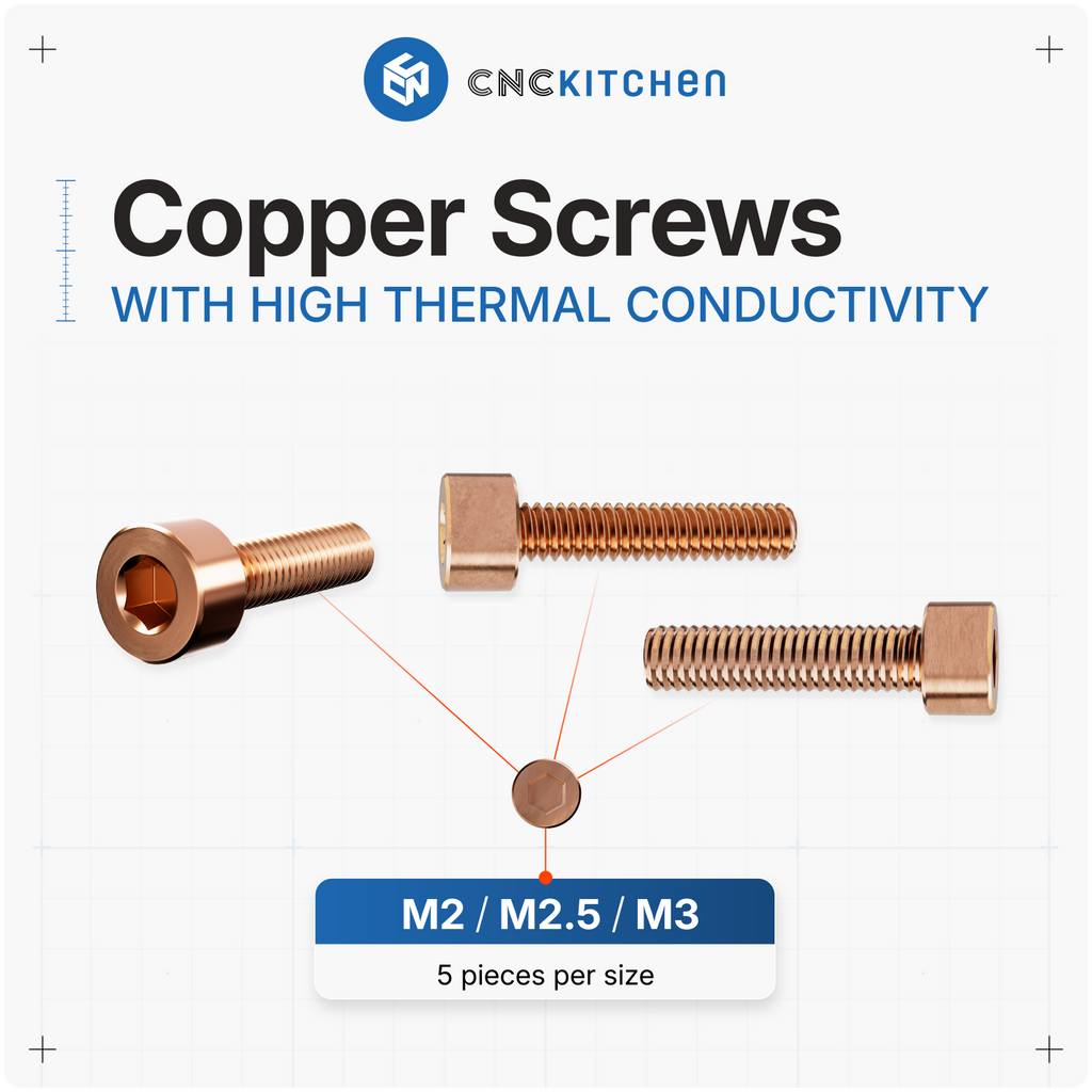 Insert Removal Tool V2 for M2, M2.5 & M3